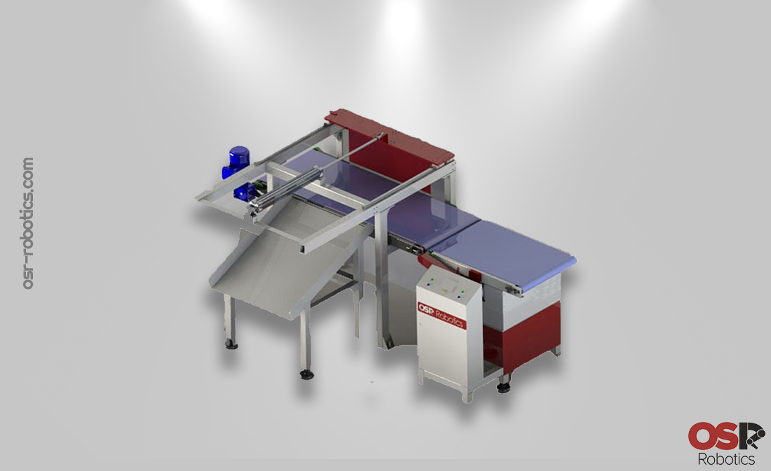 CheckWeigher&Reject